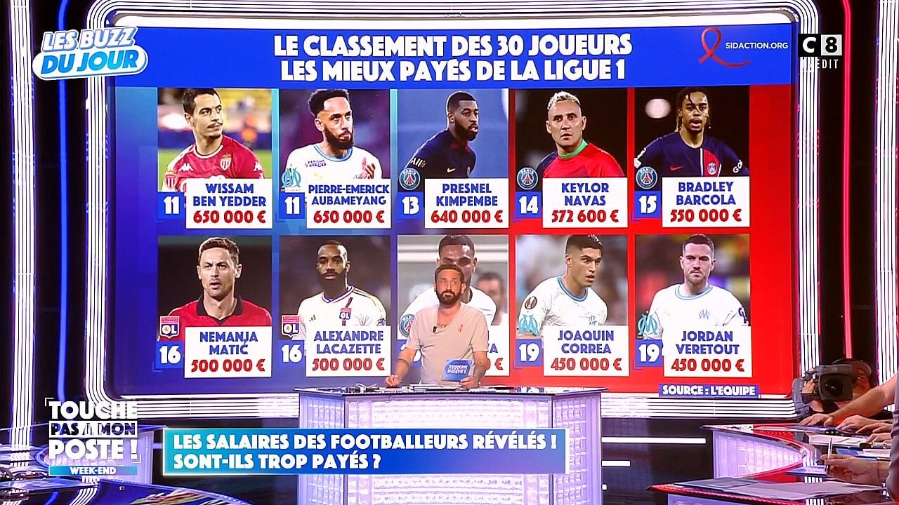 Touche Pas À Mon Poste - Infographie joueurs mieux payés de la Ligue 1